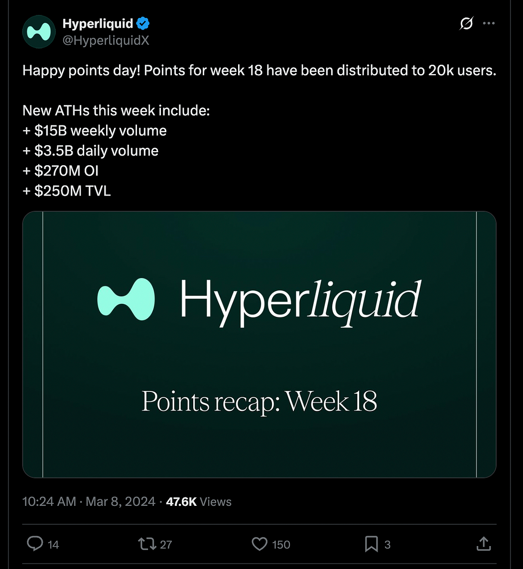 Hyperliquid Report: Beyond a DEX — Towards an On-Chain Financial Operating  System | by 0x365home | 100 research | Medium