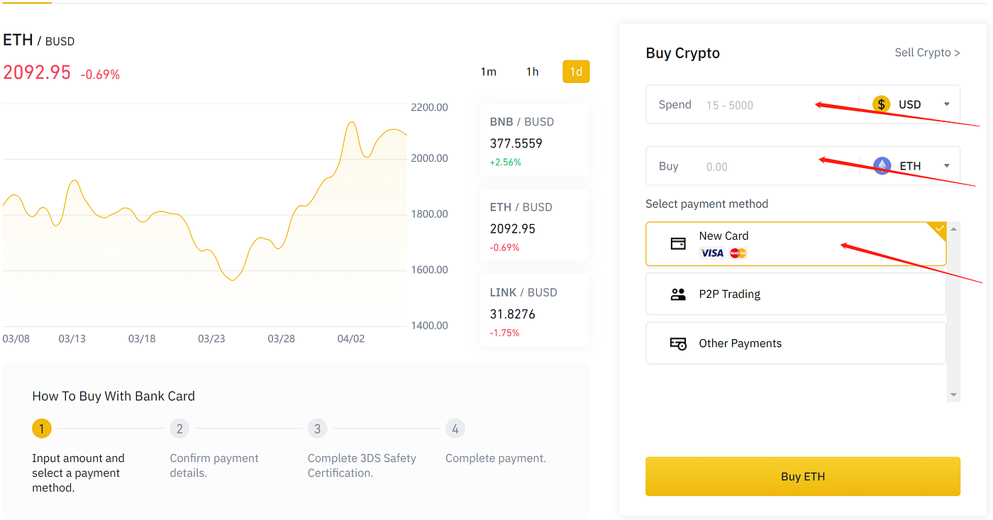 Iam Earning Passive Income Every Week Staking BNB | by Martin | Medium
