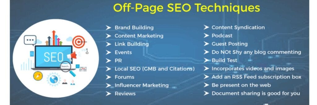 Mastering Off-Page SEO: Boosting Your Website's Visibility