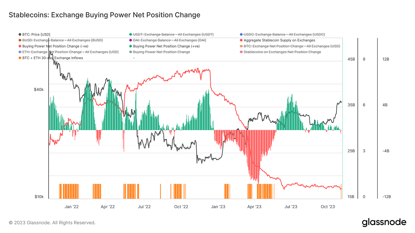 白露暖空，素月流天｜WTR 11.6