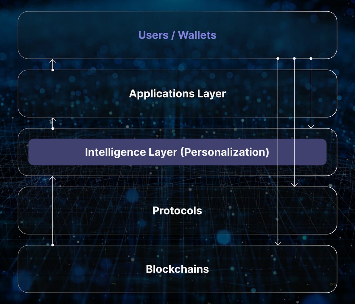 🎯 Aster Pumps After CZ Reveals $2.5M Personal Stake | by Crypto Rand |  Medium