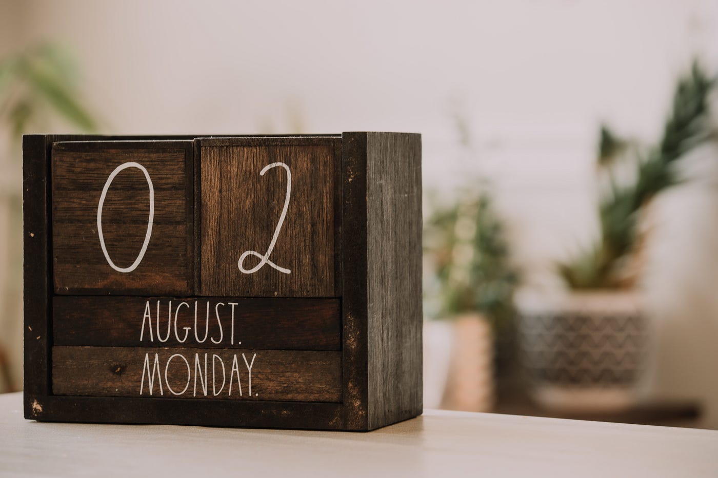 How to handle dates in SQL using in-built functions | by Isha Garg |  Towards Data Science