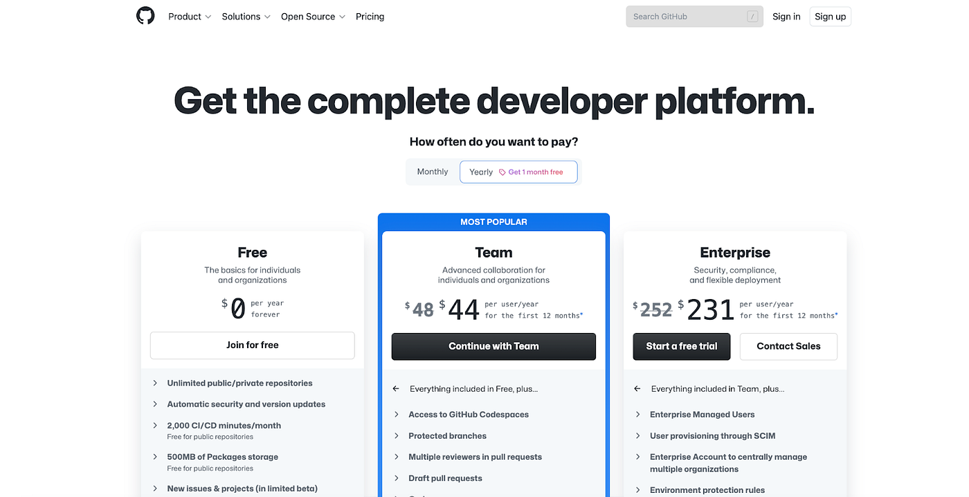 Github’s optimized pricing page showing their three plans