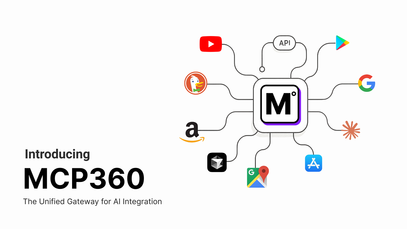 Introducing MCP360: The Unified Gateway for AI Integration