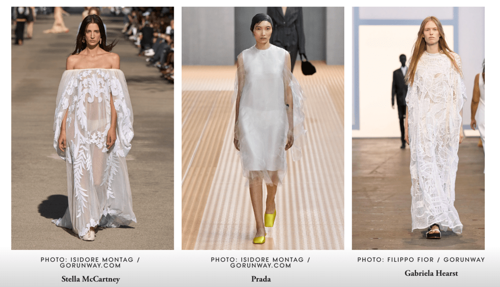 11 Spring 2024 Fashion Trends That Define the Season