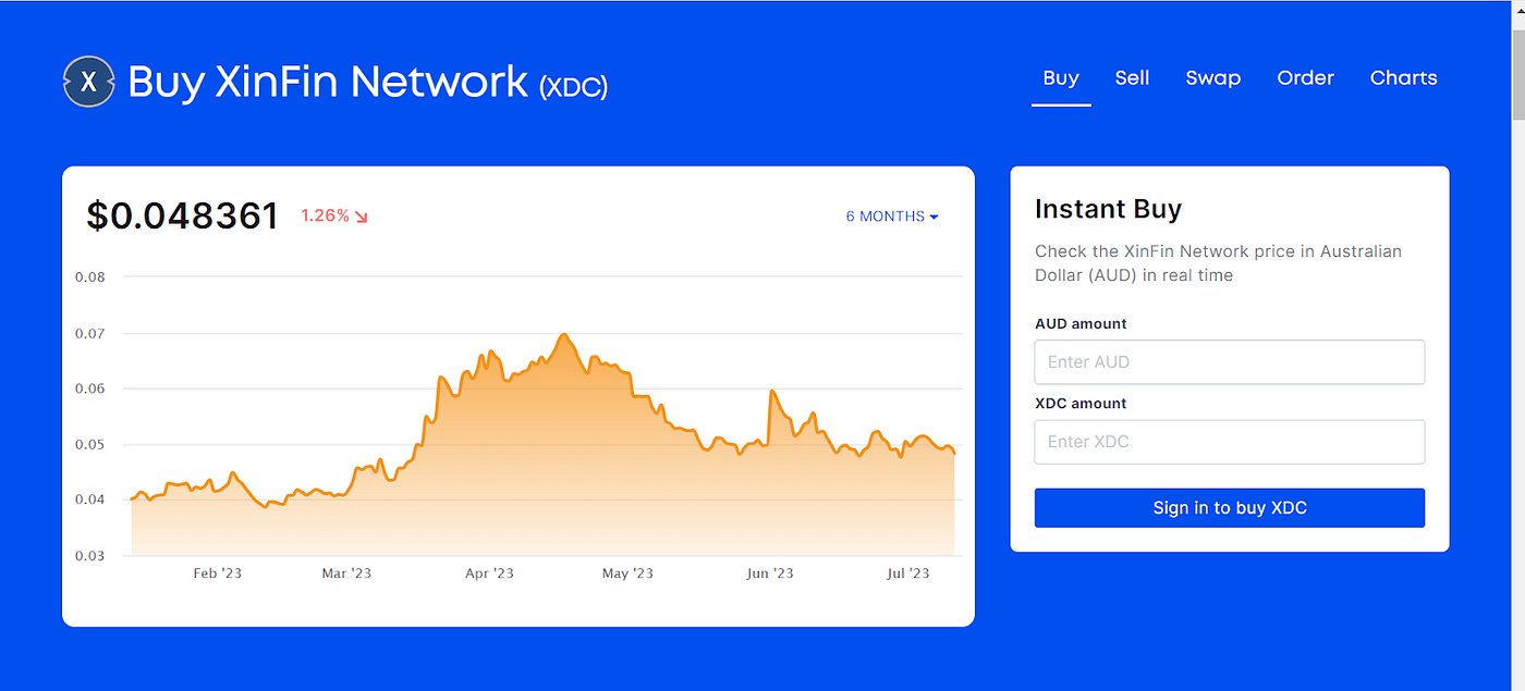 Introducing the XDC Train: Fiat-Supported Exchanges for XDC Network | by  Antonioshehu | Medium