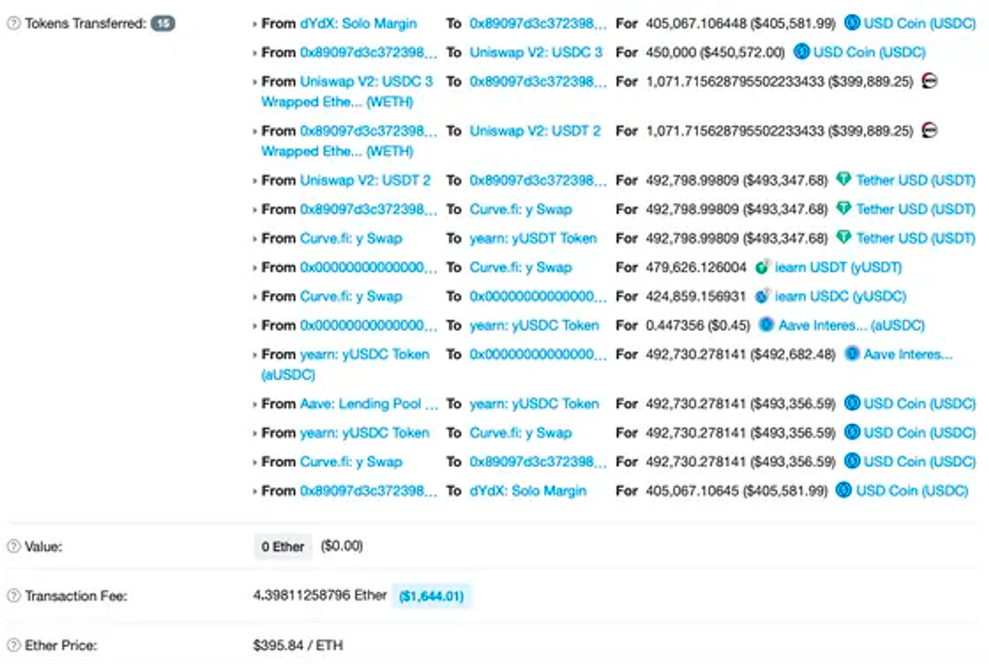 DeFi Arbitrage. Disclaimer: 서울대학교 블록체인 학회… | by Declan Kim | Decipher Media  ｜디사이퍼 미디어 | Medium