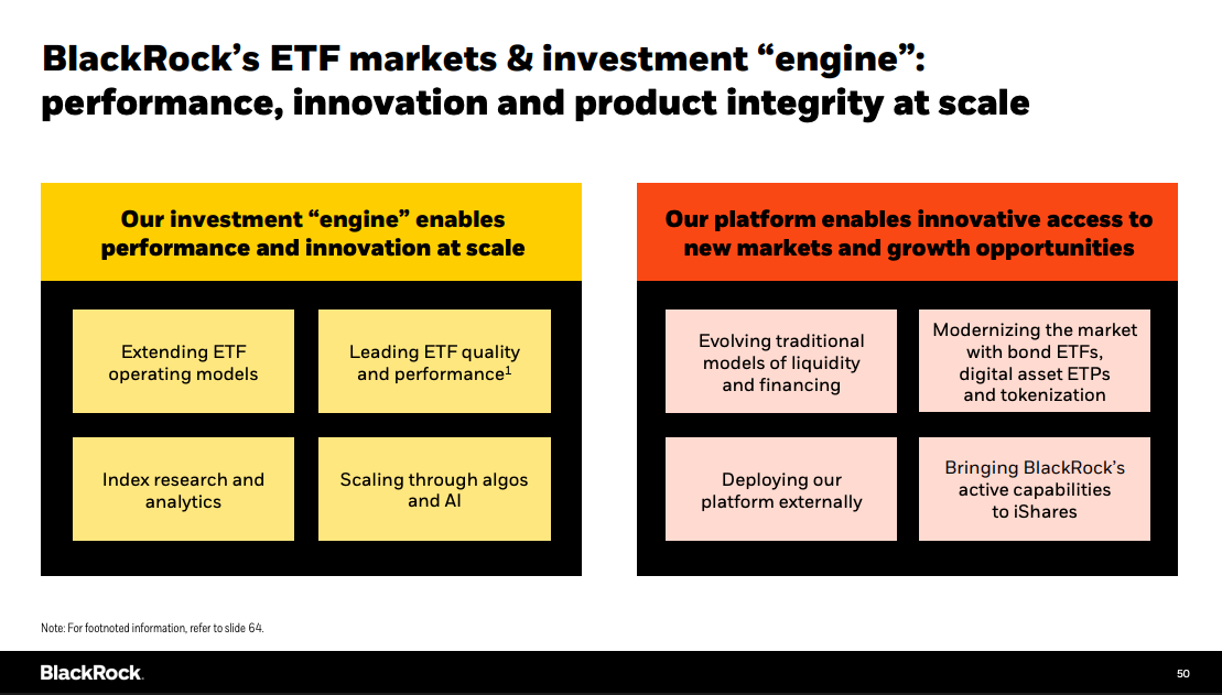 BlackRock's AI Revolution: Transforming Asset Management with Generative AI  | by Melvin Manchau | Medium