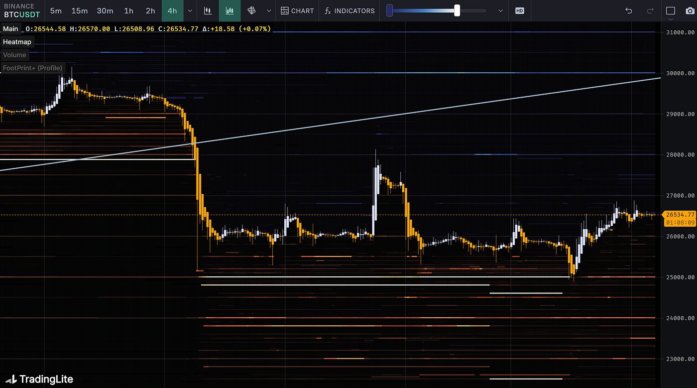 炉香闲袅，春风揽月｜WTR 09.18