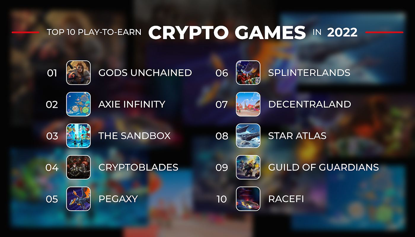 Best Play to Earn Crypto Games  List of the Top 20 P2E Games for 2024