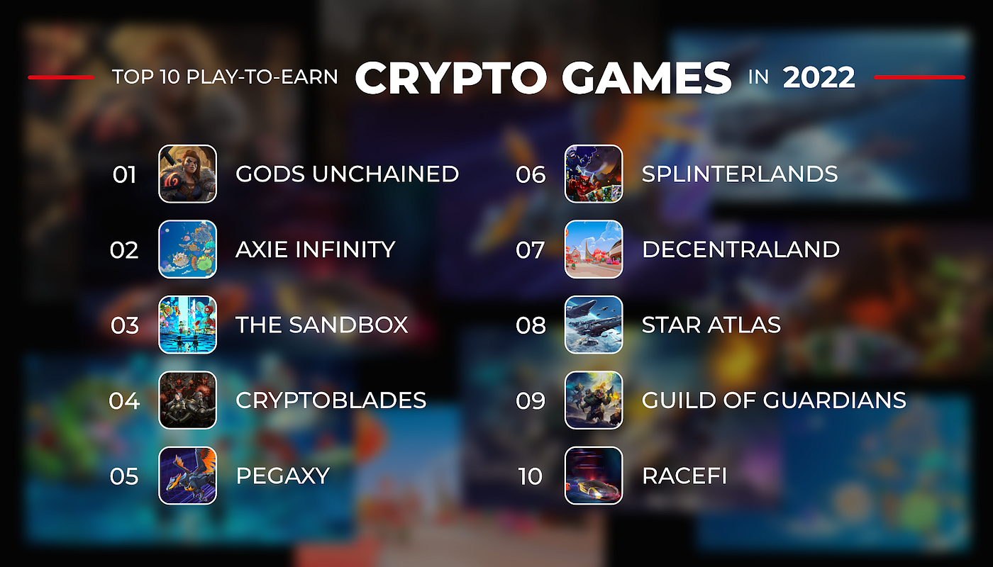 Top 10 Play-to-Earn Crypto Games in 2022 | by Gautam Raturi |  DataDrivenInvestor
