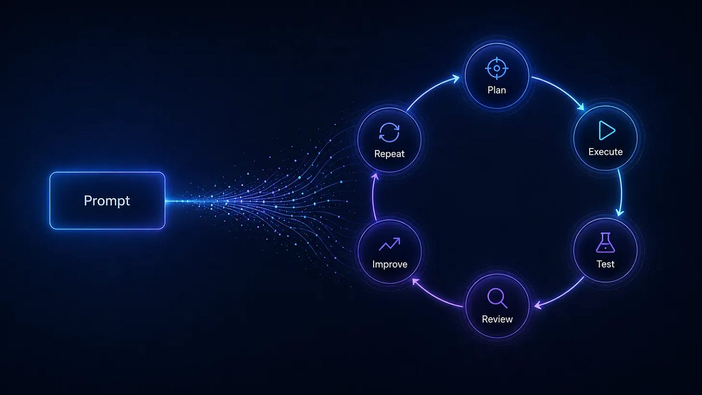 Prompt Engineering Isn’t Dead. You’re Just Looking at the Wrong Layer of AI