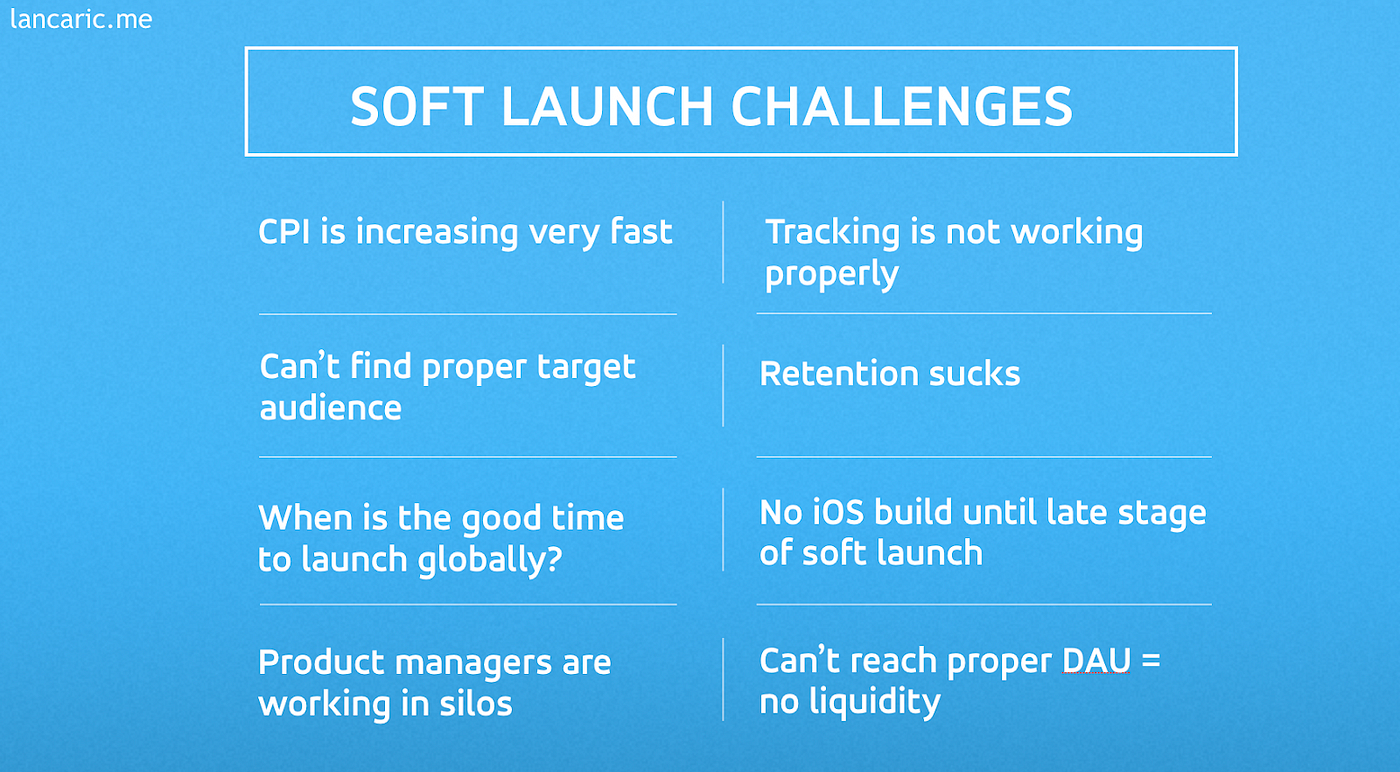 What is Soft Launch and How to Succeed in Mobile Marketing?