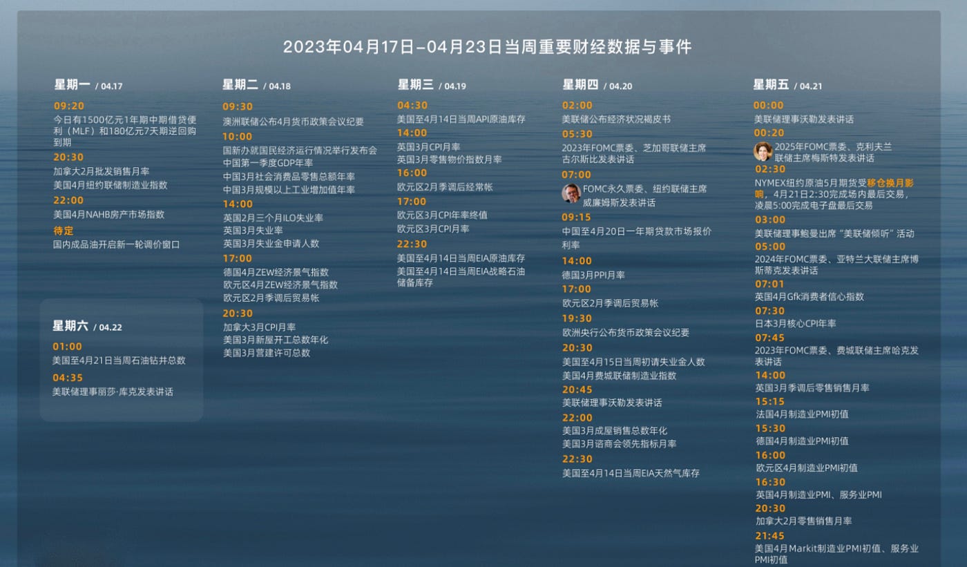 不啻微芒，造炬成阳｜WTR 4.17