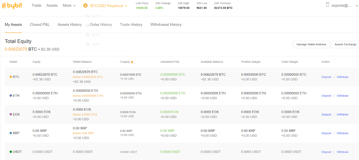 ▷ Bybit: referencia del crypto trading con apalancamiento — NoticiasTrading  | by Noticias Trading | Medium