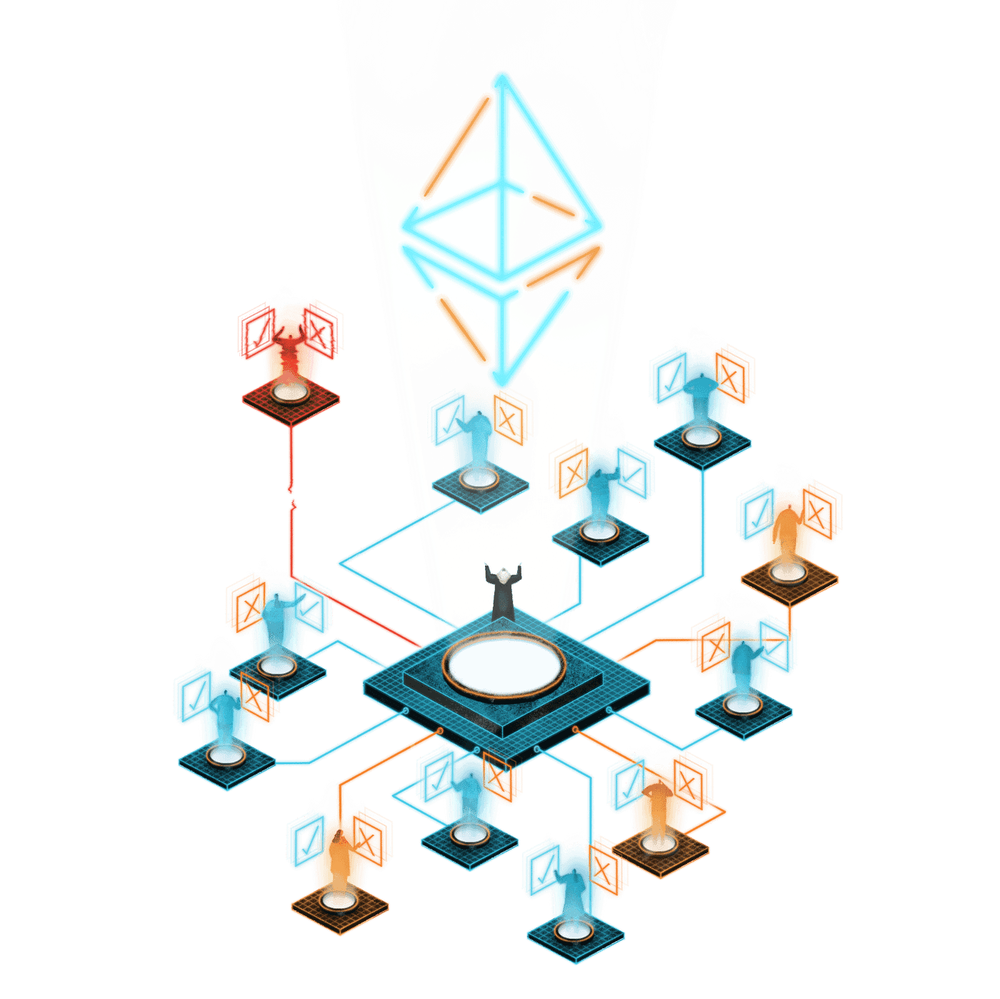 Decentralized autonomous organizations (DAOs) | by Richa Kaushik | Medium