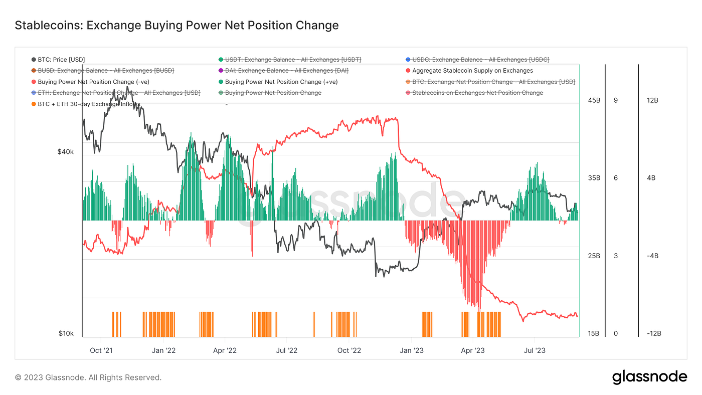 中庭淡月，白露洗空｜WTR 9.04