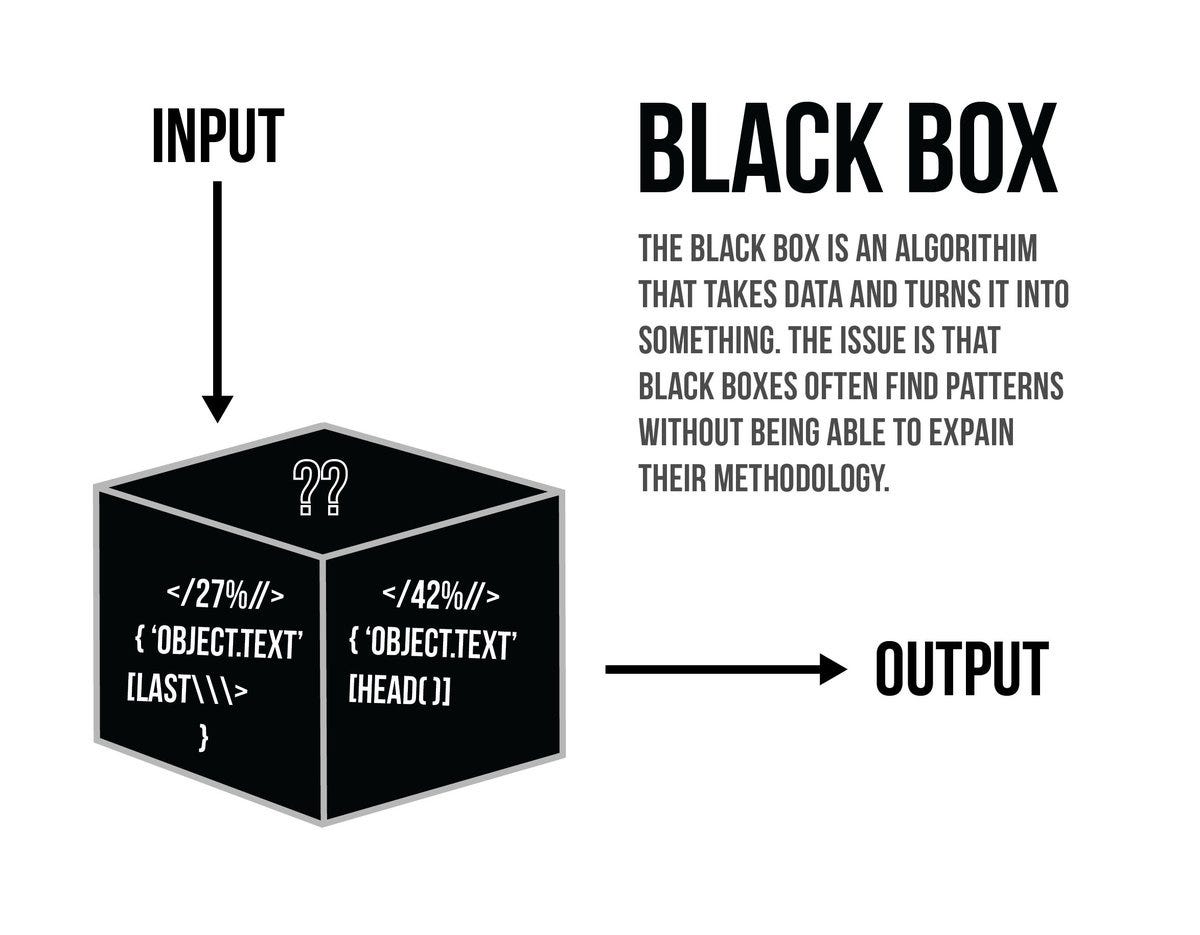 Work Minus Black Box Models with Rich Caruana