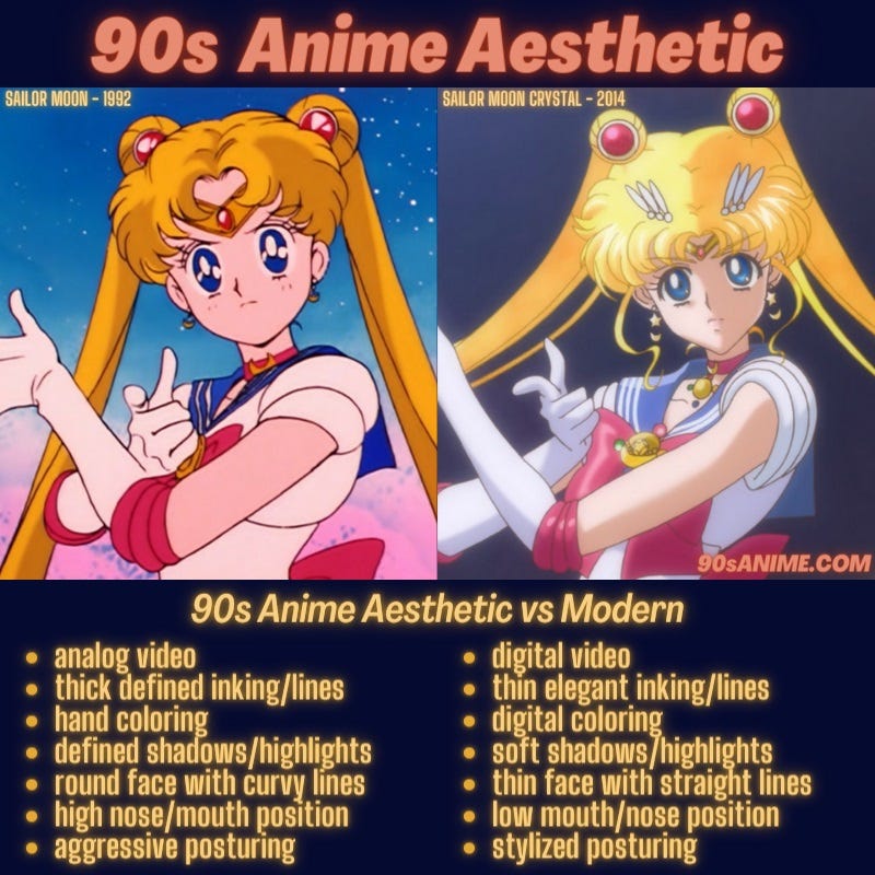 Exploring the Captivating Aesthetics: The Iconic Look of 90s Anime