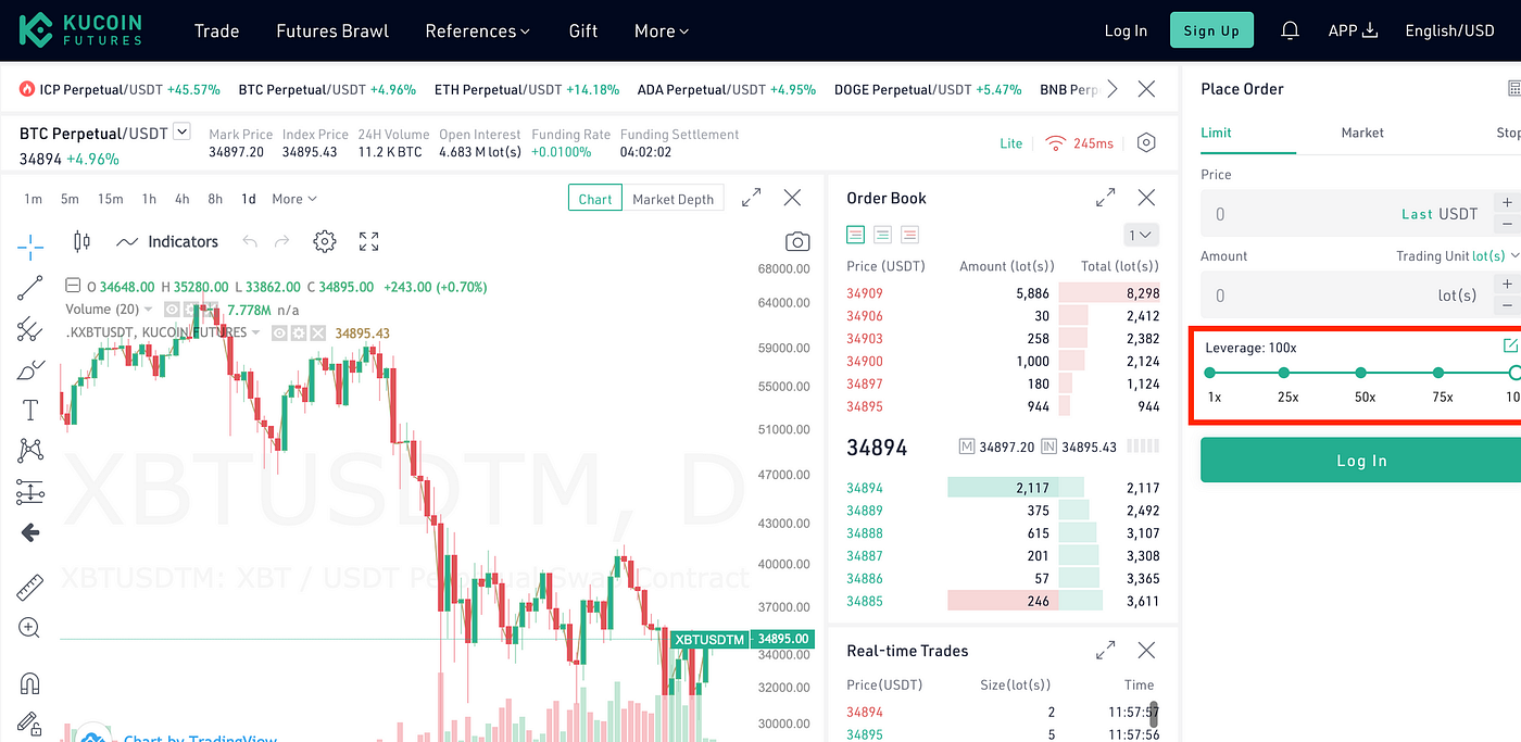 Canada, Japan, and the UK Tighten the Screws on Cryptocurrency | by Alexis  Goldstein | Marker