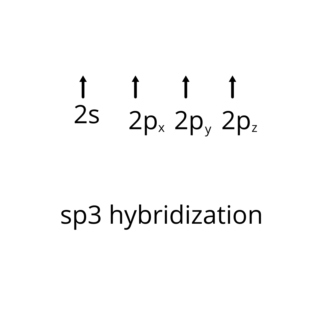 ch3cho hybridization