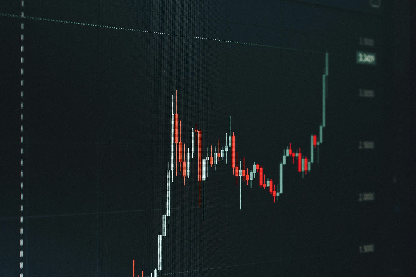 Crypto Crash Opportunity: 5 Strategies to Score Big Gains in a Market Dip |  by Muhammad Zain ul Abideen | Digital Currency Traders