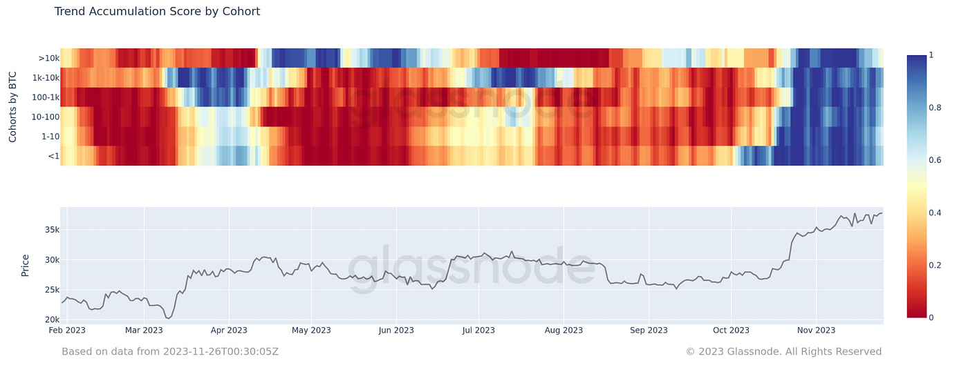 花晨月夕，洪炉点雪｜WTR 11.27