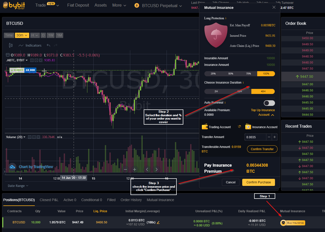 Дереватива это. Интер. Производные финансовые инструменты. Формы диверсификации производства. Дереватива это.