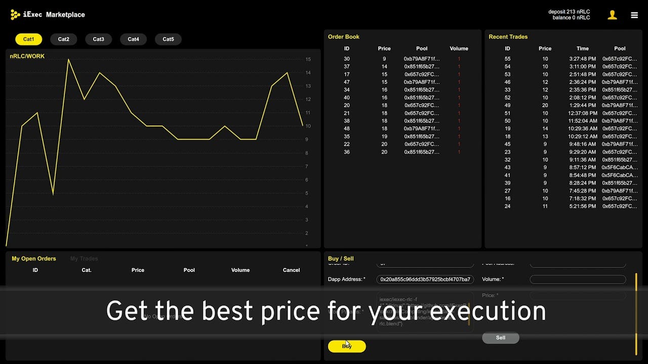 iExec — The Meta Cloud. Cryptocurrency is an extremely… | by Talleyrand |  Medium