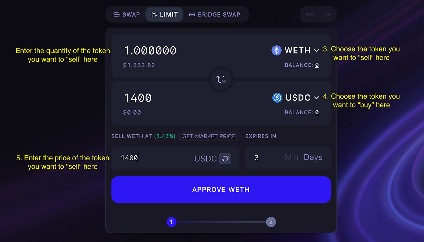 Pushing DeFi Boundaries: Swapr Integrates with CoW Limit Orders | by DXdao  | Swapr | Medium