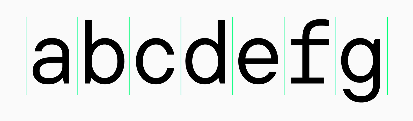 Monospaced Fonts in Design and Coding | by TypeType Team | Medium