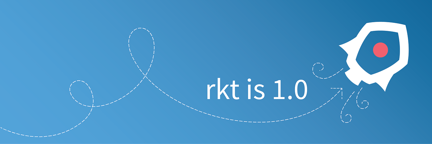 Playing with rkt and appc