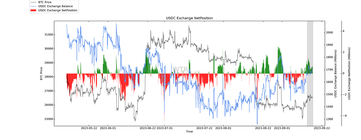 炉香闲袅，春风揽月｜WTR 09.18