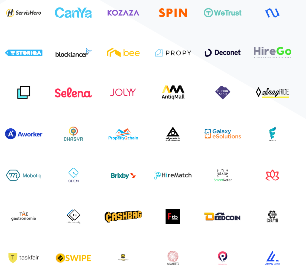 CRYPTO REVIEW — ORIGIN PROTOCOL $OGN | by Igor | Medium