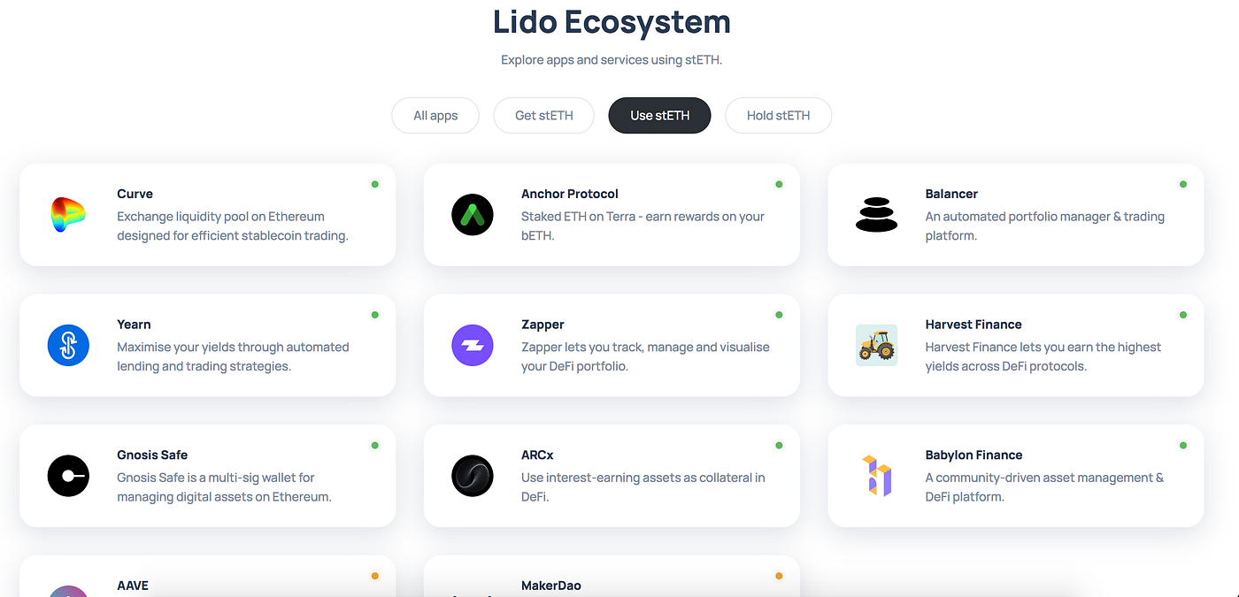 Lido Finance — stETH Use Cases. DeFi space has experienced explosive… | by  Everything Blockchain | Medium