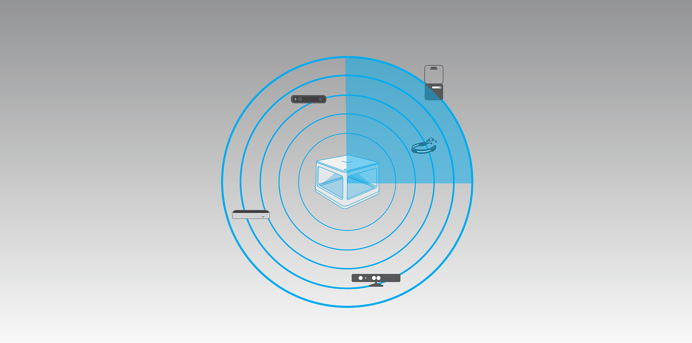Holus Software Development Tools Key Features
