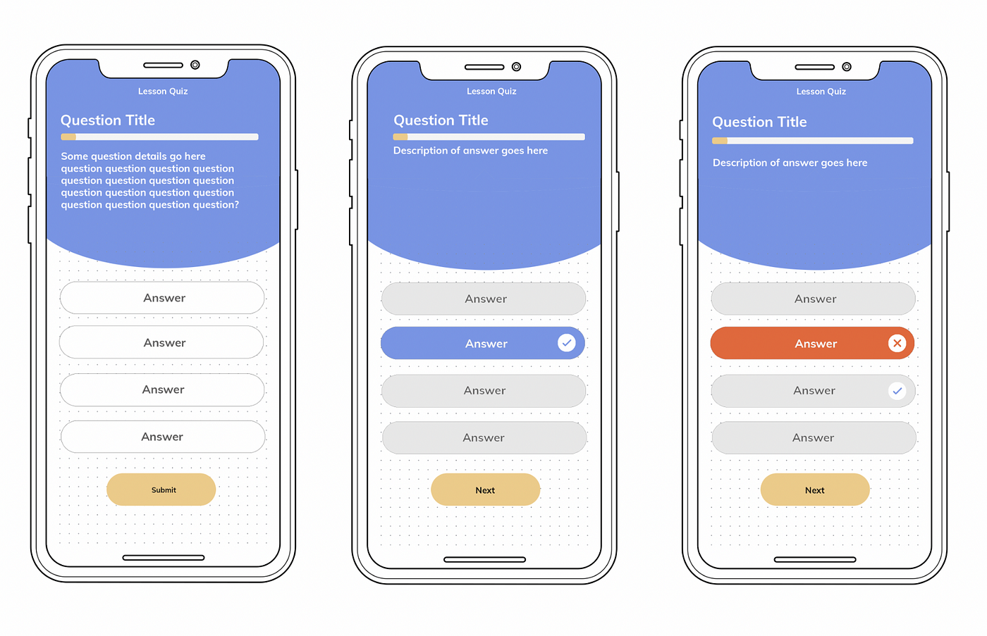 Build a Mobile App From Scratch. I've been building mobile apps ...