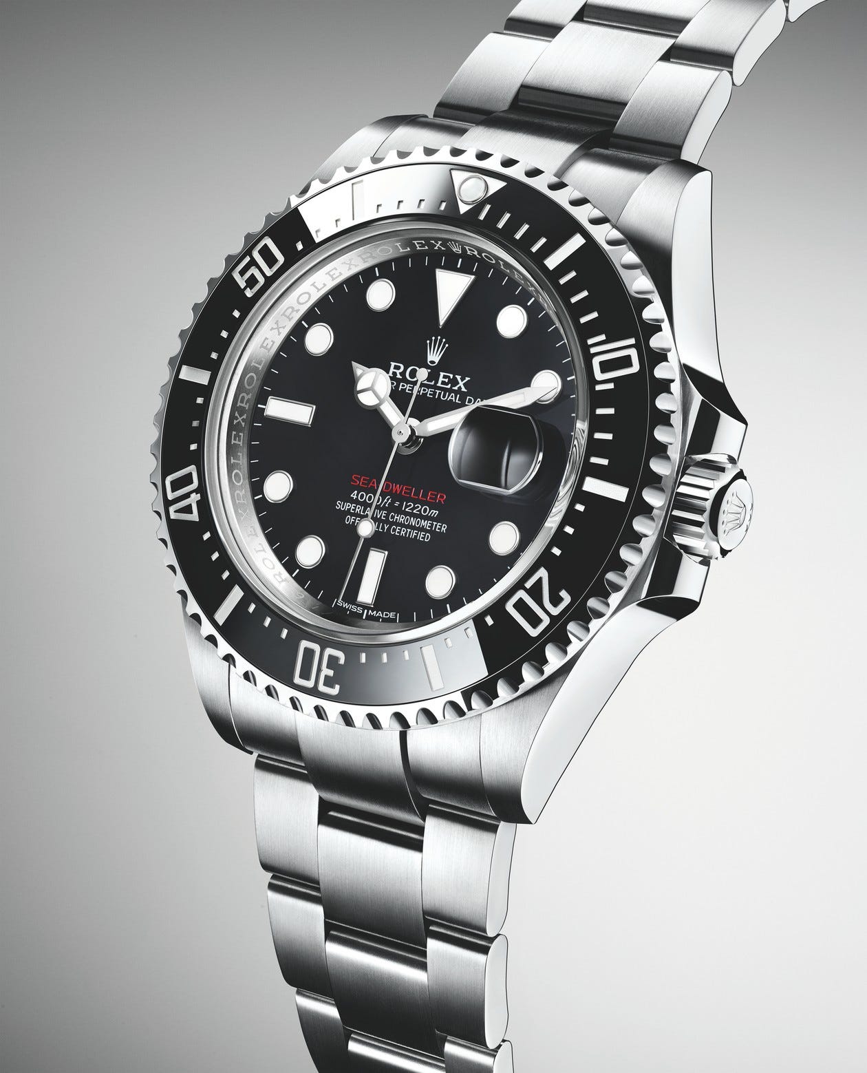 rolex new prices 2017