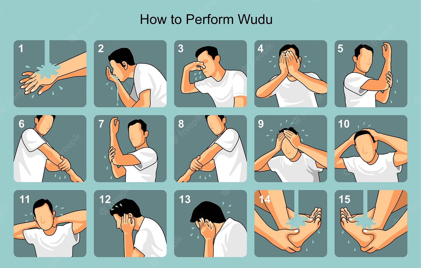 benefits-of-wudu-fast-shipping-gbu-presnenskij-ru