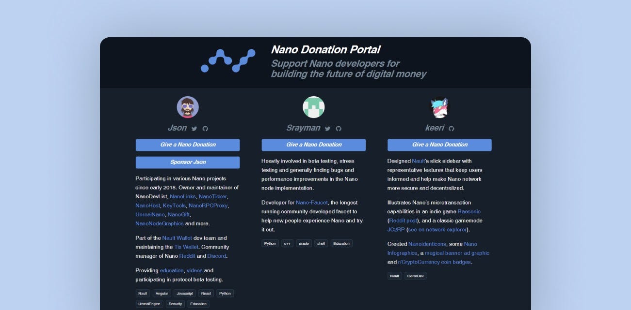 Nano Dev List — The new way to contribute to Nano Community Developers and  Projects | by Naome Jones | Nano