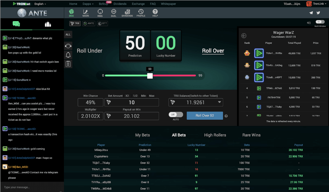 All about Wink Coin in One Shot (with audio) | by Yash Kamal Chaturvedi |  DataDrivenInvestor