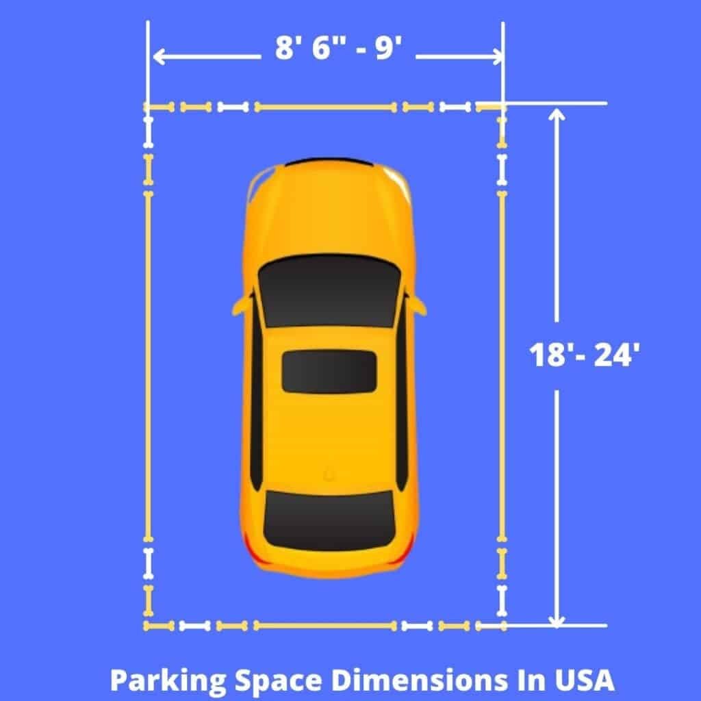 Parking Space Dimensions | Parking Space Size | Average Parking Space Size  | Parking Spot Dimensions | by Mike Mahajan | Medium
