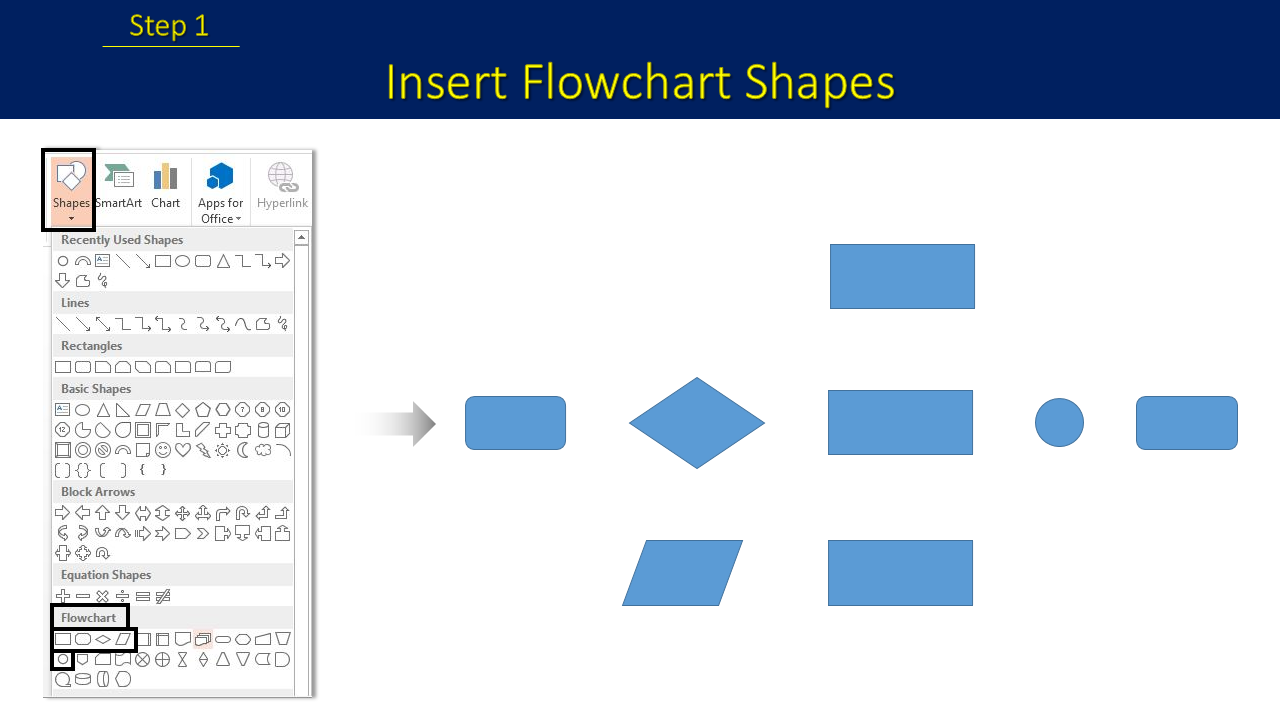 Como criar um fluxograma no PowerPoint - Tutorial