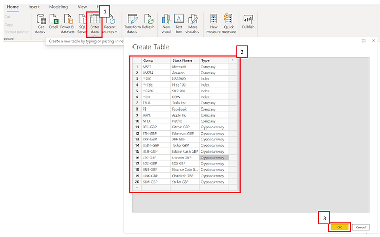 Connect to Yahoo Finance - building a stock market tracker