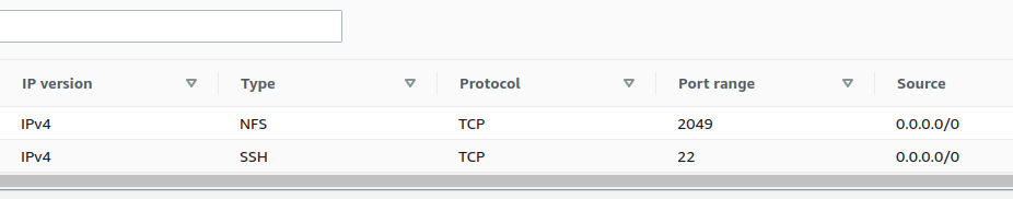 A no nonsense guide to setup Stable Diffusion on AWS EC2