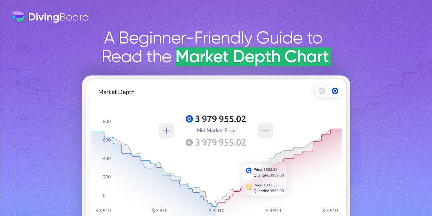 A Beginner-Friendly Guide to Read the Market Depth Chart | by Diving Board  | Medium
