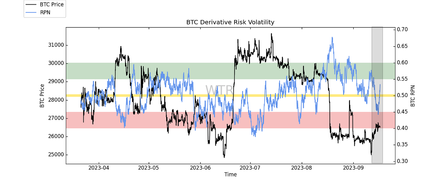 炉香闲袅，春风揽月｜WTR 09.18