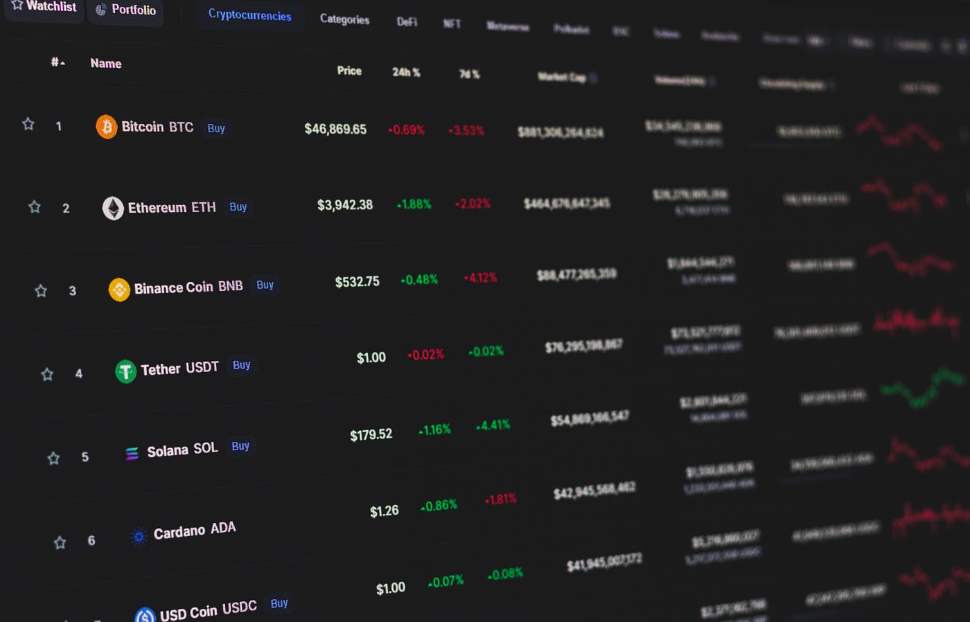 Crypto Wallet API (Ledger API) for Fintechs | Vezgo — The Crypto Data API  to Connect Digital Assets & Web3 Accounts to your Apps