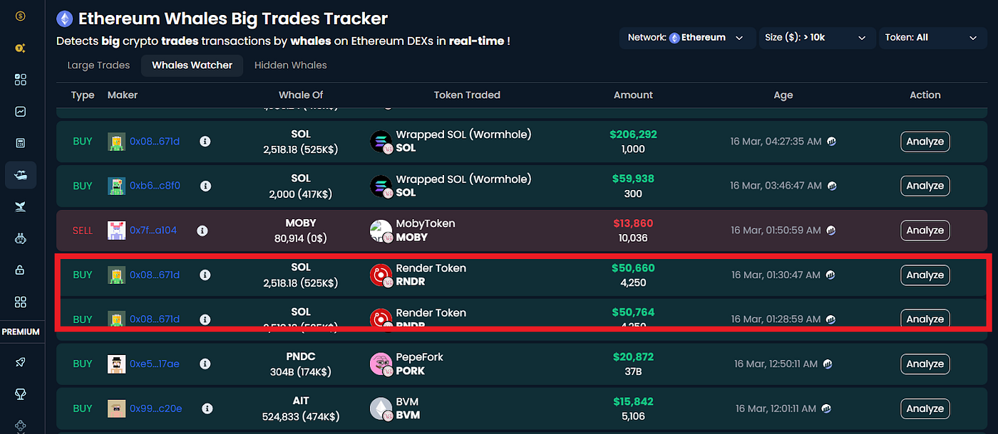 Our Whale Tracker V2 has some Exciting Features: Discover them here! | by  DexCheck | Medium