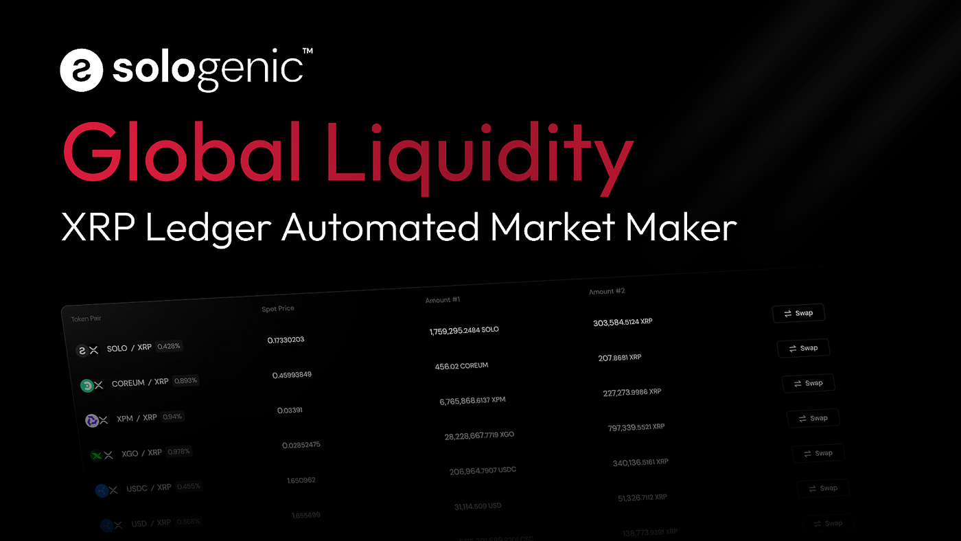 Resilient Liquidity for Capital Markets with Sologenic | by Sologenic |  Medium